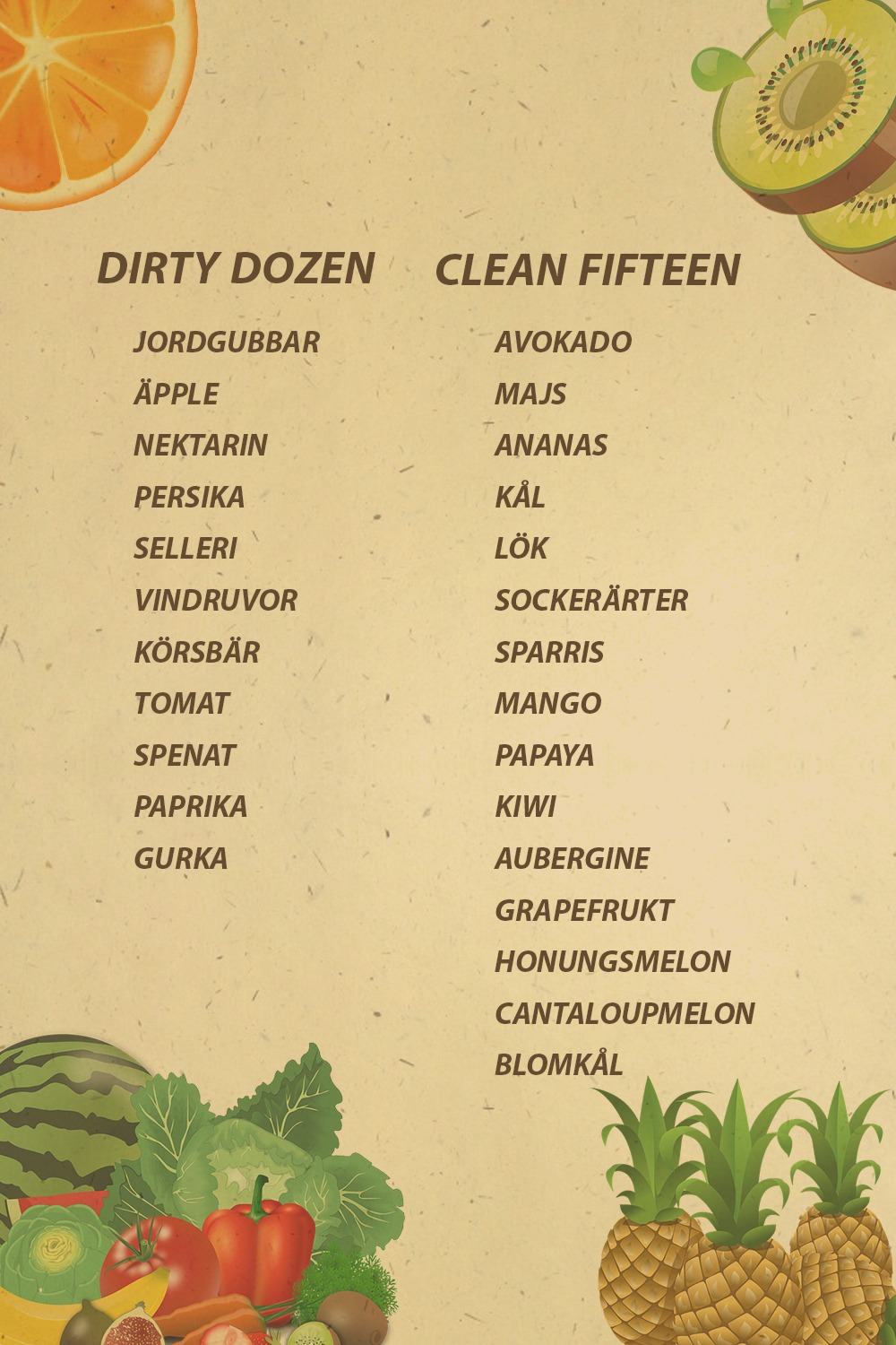 lista över grönsaker lista över grönsaker